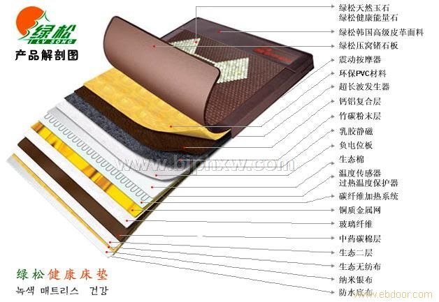 绿松无线遥控振动按摩锗玉石床垫诚邀加盟代理——华夏医药网