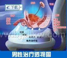 ǰ����������(����������)��������ҽҩ��